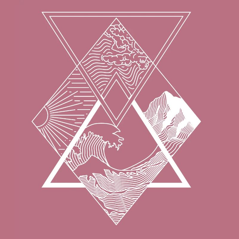 The elements - water, earth, fire, air