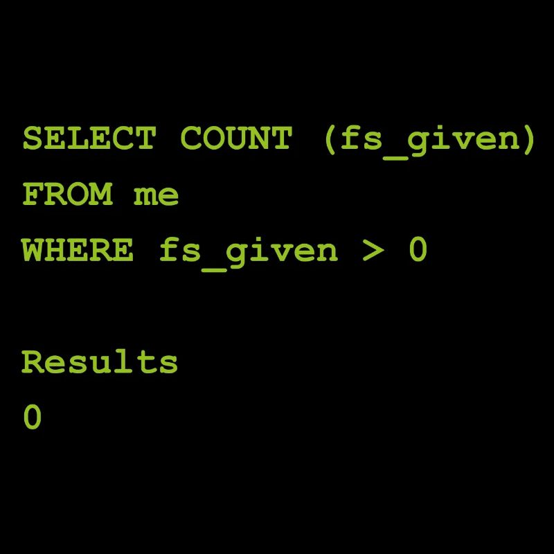 Select count geschenk Programming Informatique