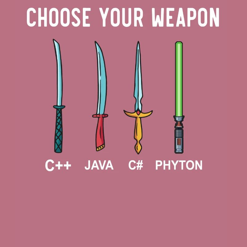 PHYTON PROGRAMMER Programming Encoder Encoding