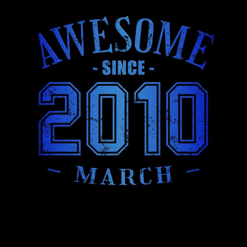 March 2010 - Birthday in March Awesome