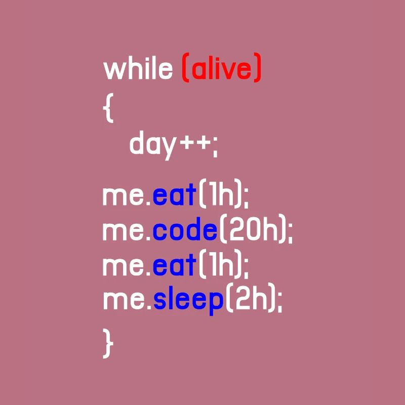 HTML Coding Coder Programmer Programming PC Gift