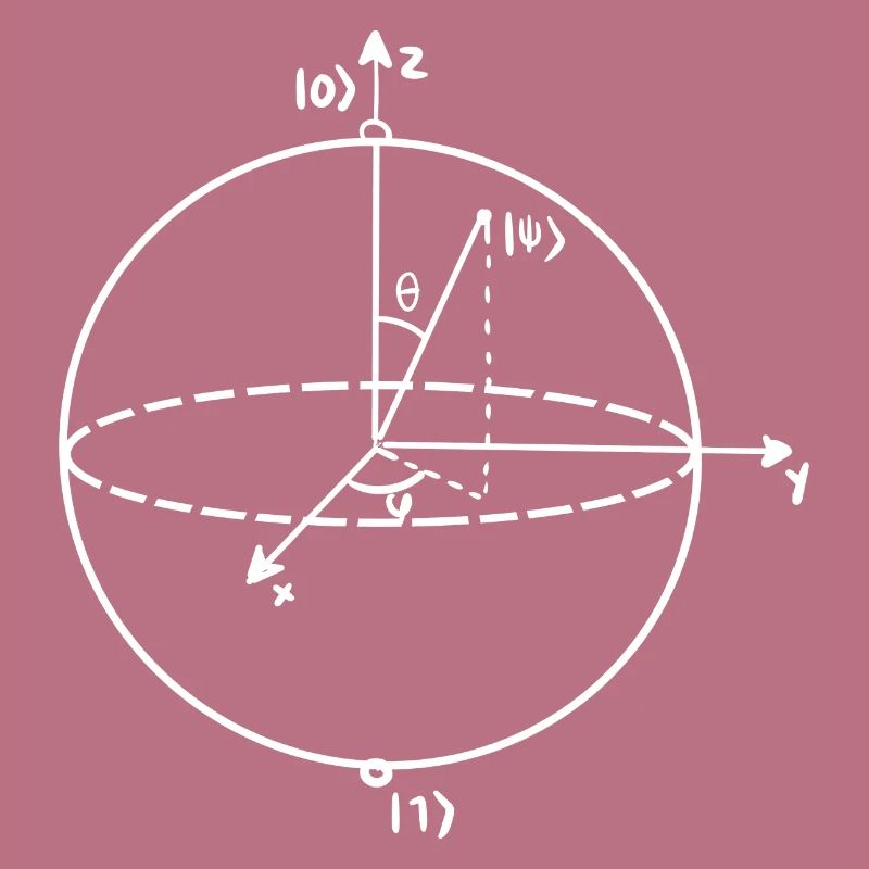 Quantenbit Physikerlehrer