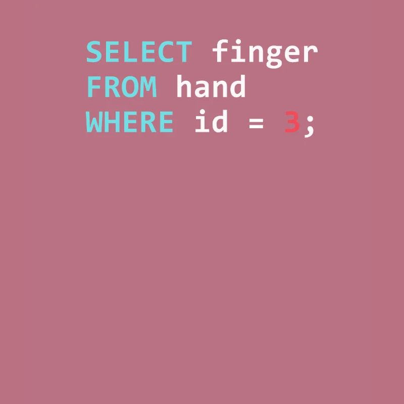 SQL Query