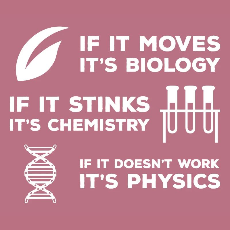 Bio physics