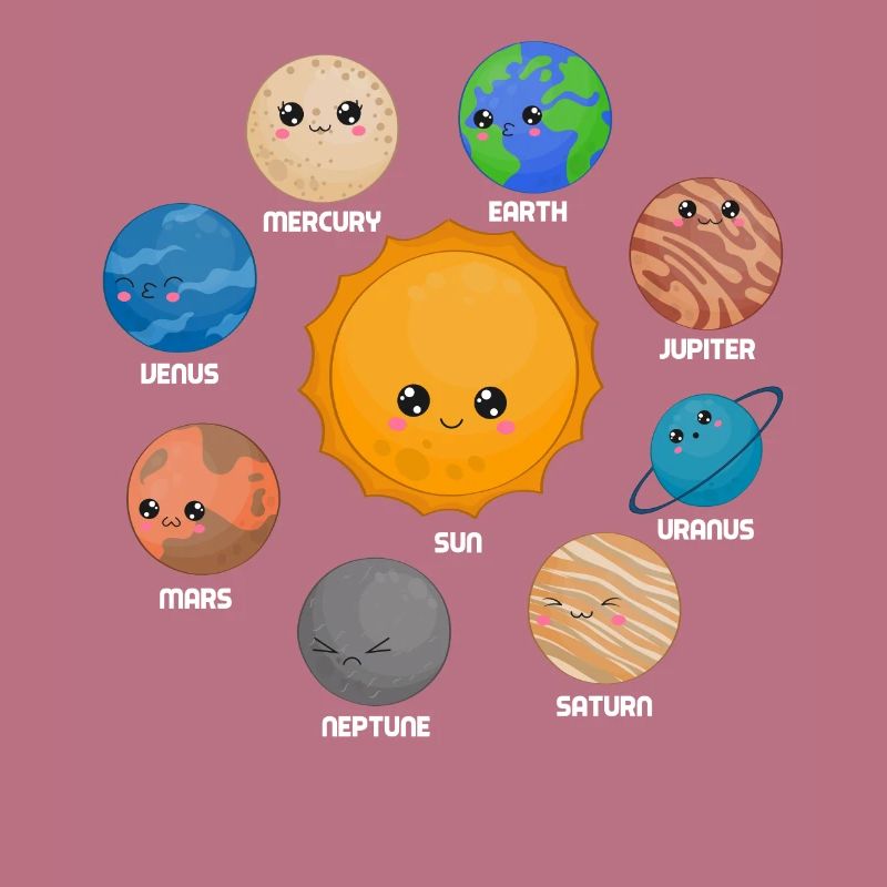 Solar System, Planets, Science Space, Astrology