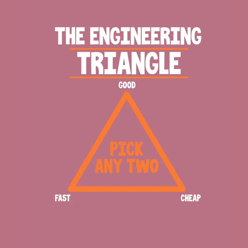 engineer