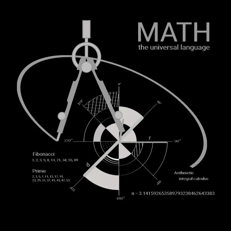 Math universal language pi