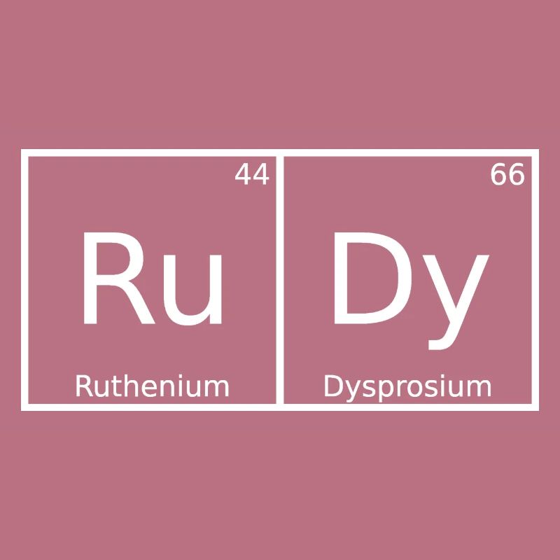 Rudy Surname First name Chemistry Periodic Table Elements
