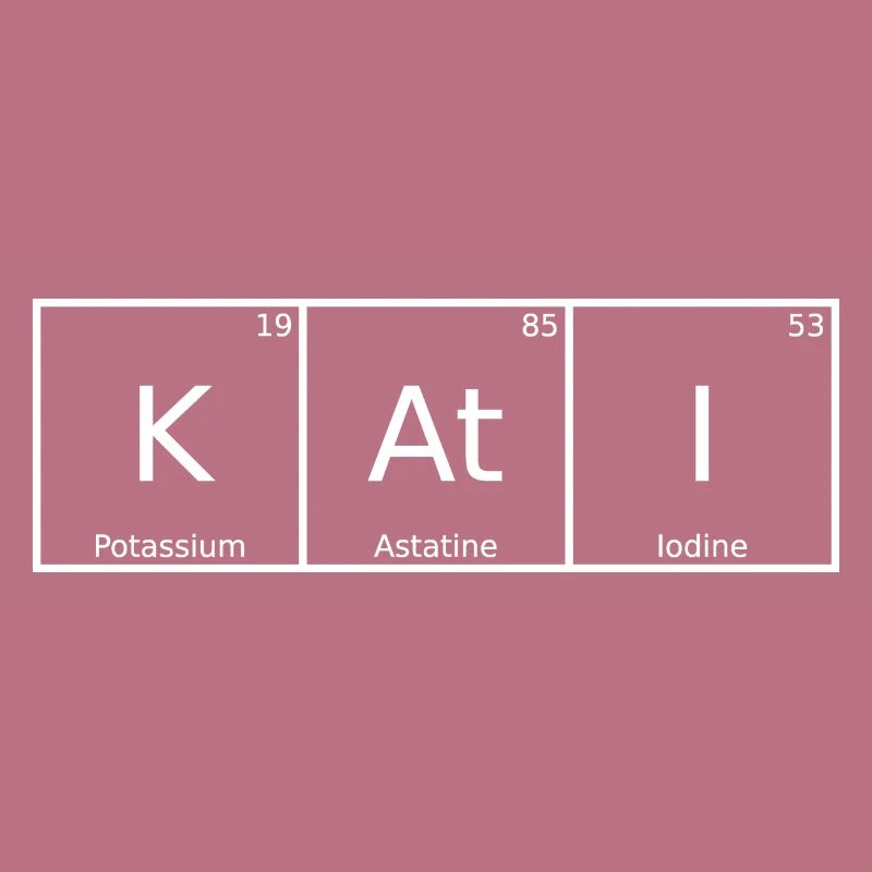 Kati Name First Name Chemistry Periodic Table Elements