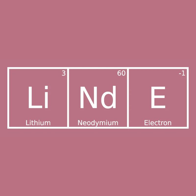 Linde Name First name Chemistry Periodic Table Elements