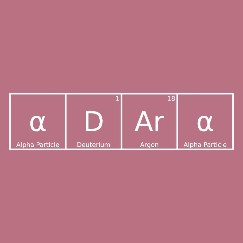 Adara Name First Name Chemistry Periodic Table Elements