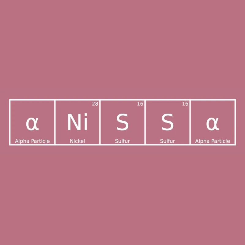 Anissa Name First Name Chemistry Periodic Table Elements