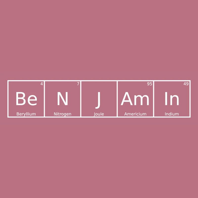 Benjamin Name First Name Chemistry Periodic Table