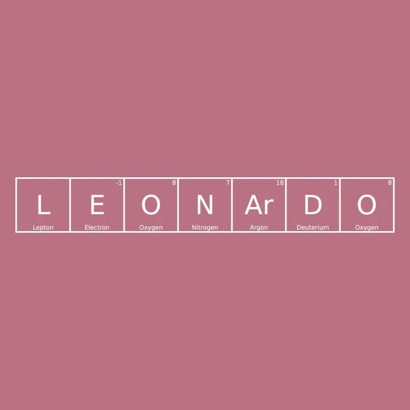 Leonardo Name First Name Chemistry Periodic Table