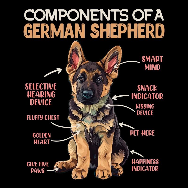 German Shepherd Owner COMPONENTS OF GERMAN SHEPHERD