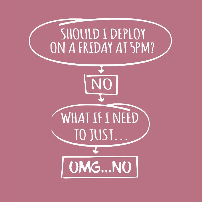 Code Programmierer Nerd Update Entwickler Geschenk