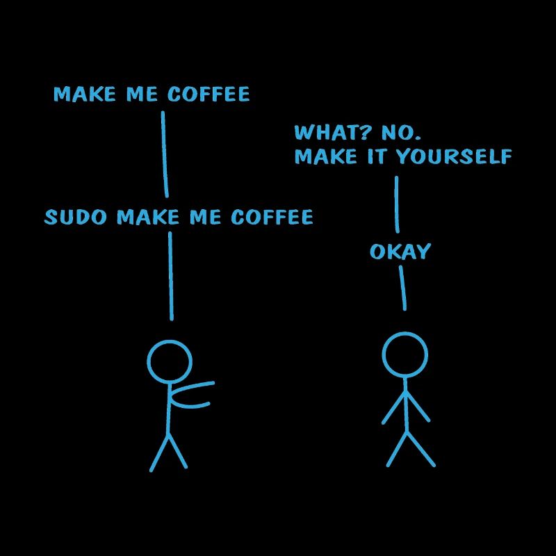 Codage disant Debug IT Nerd Gift