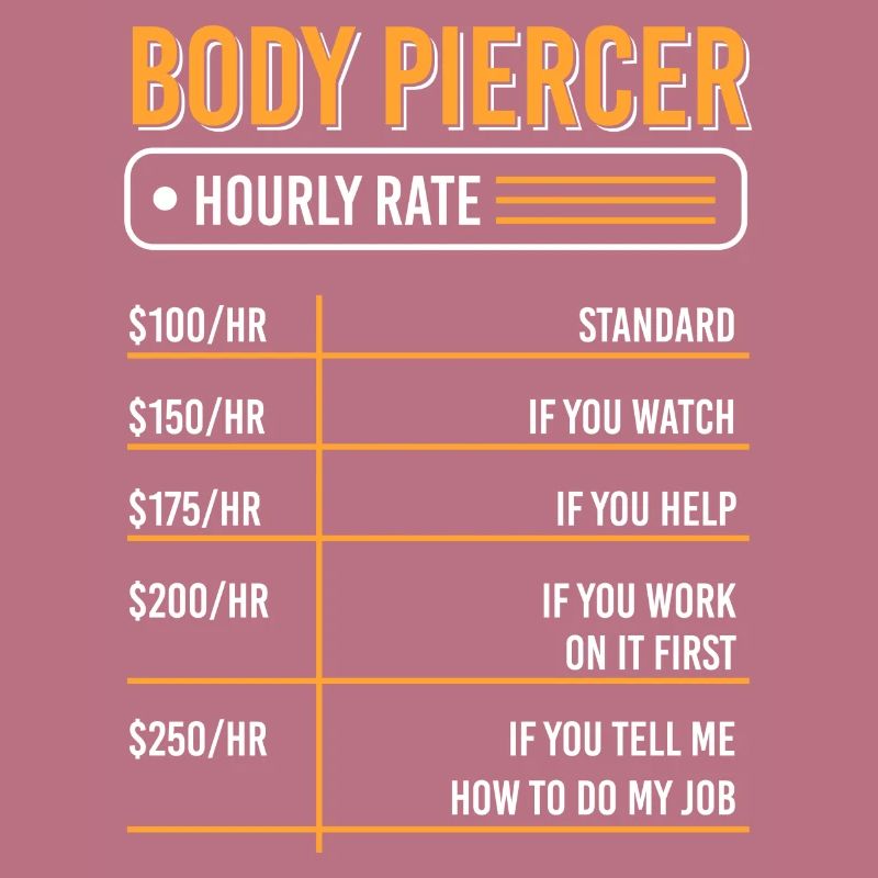 Profession Piercing Piercing Studio