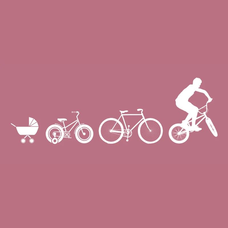 Évolution du BMX