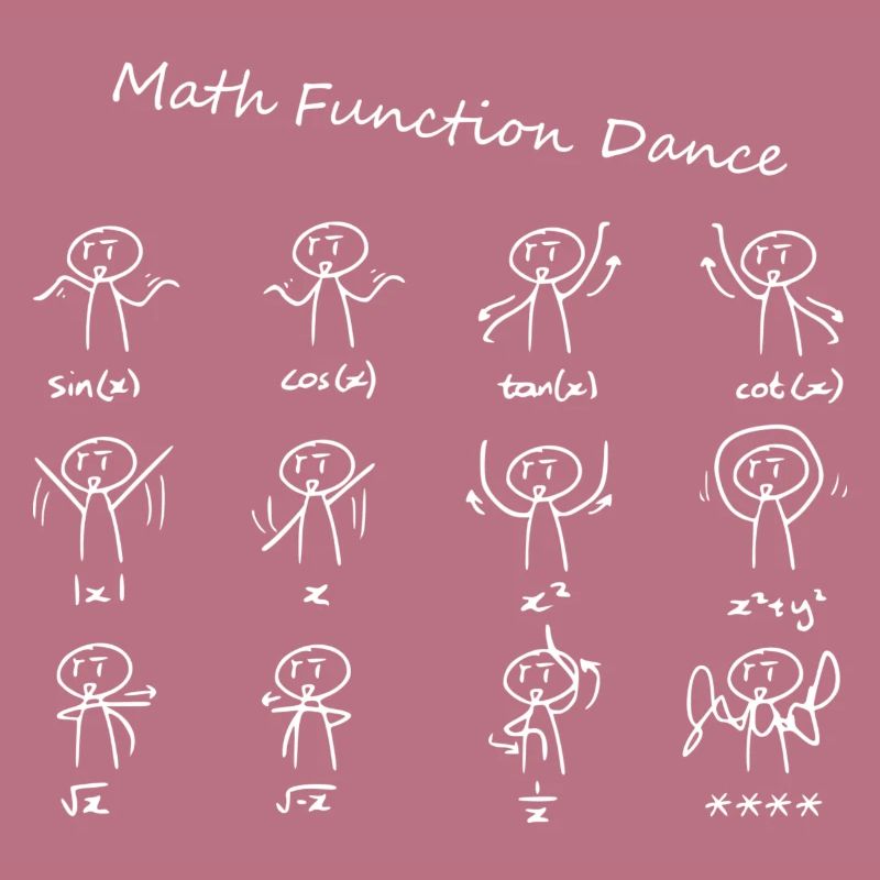 Math Function Dance