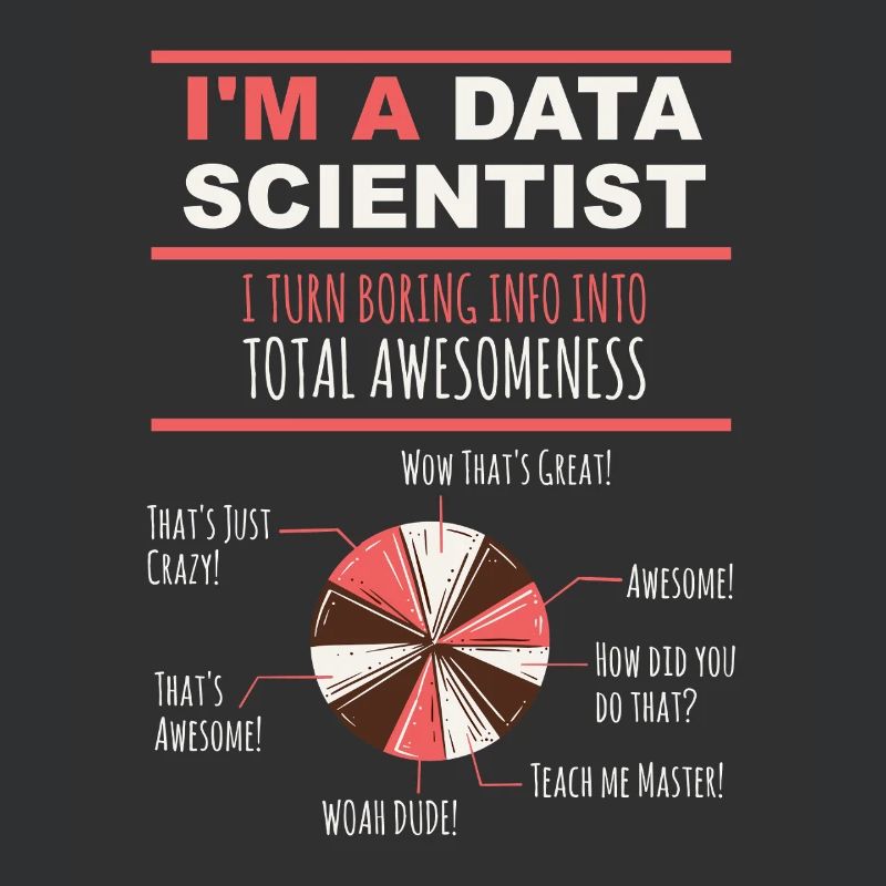 I'm a Data Scientist Boring Info into Awesomeness