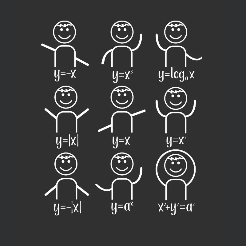 Math teacher algebra dance math