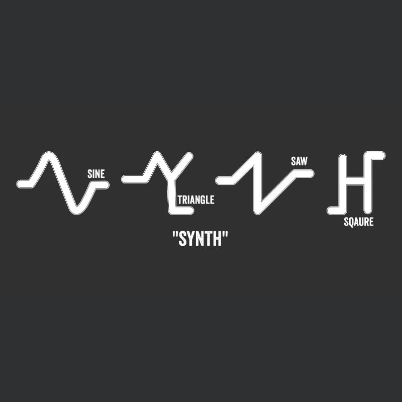 Synth Waves