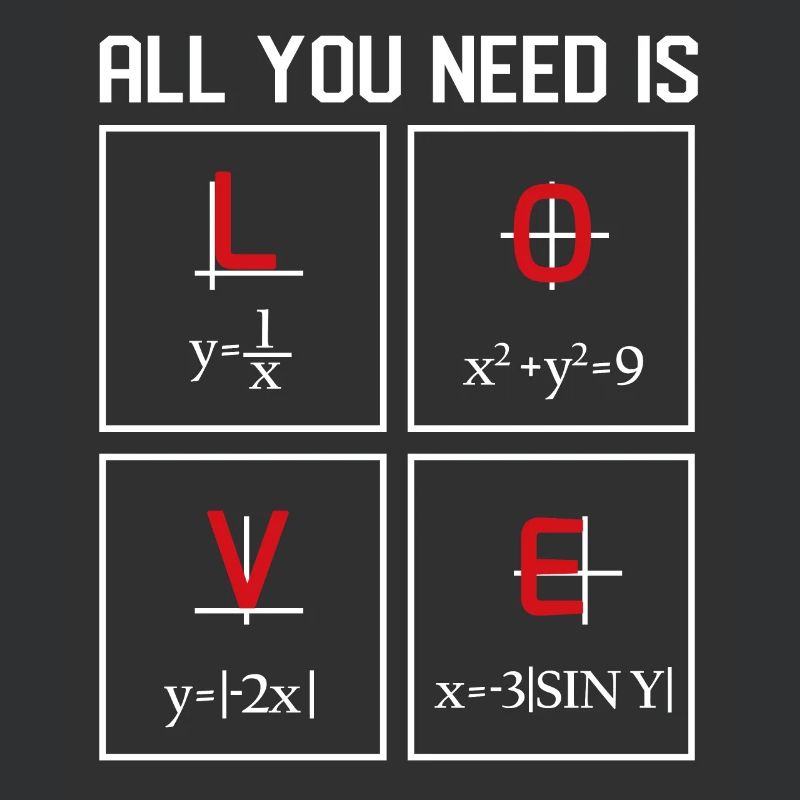 Math Design