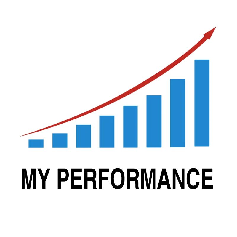 My trading performance