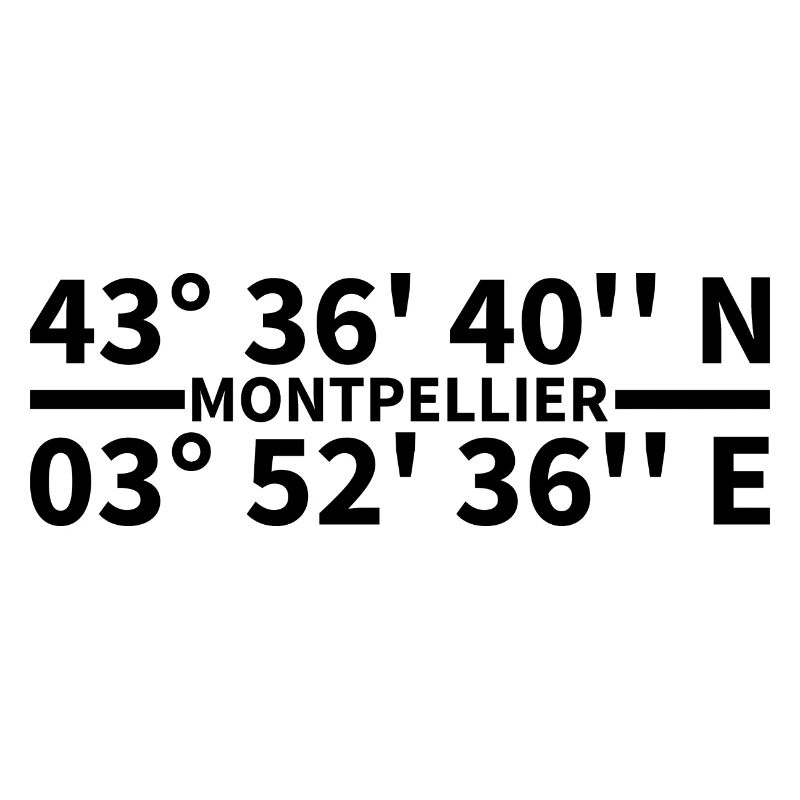 Montpellier coordinates