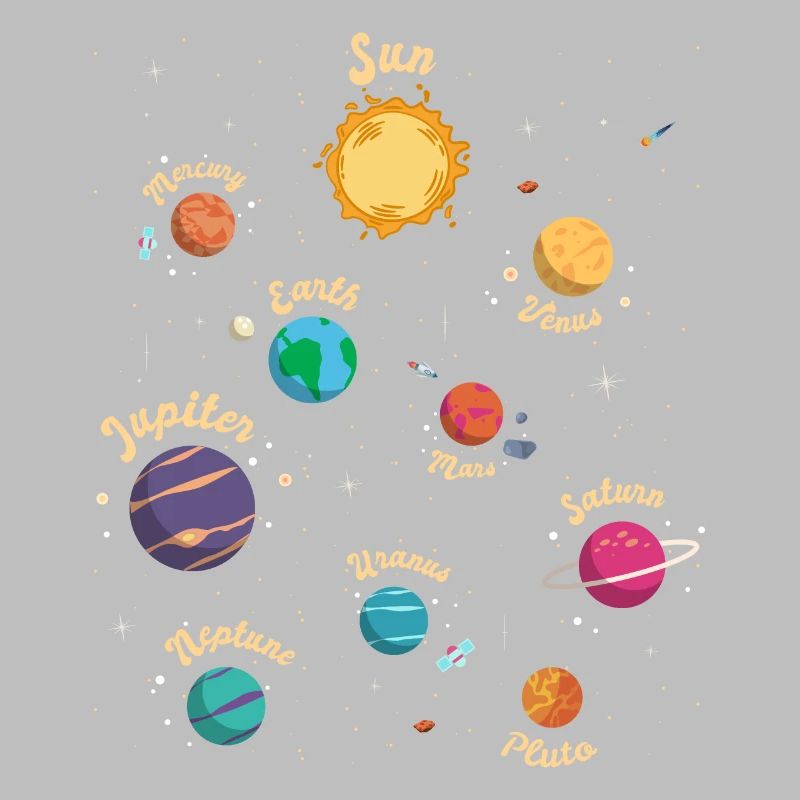 Solar System Planets Knowledge Outer Space for Kid