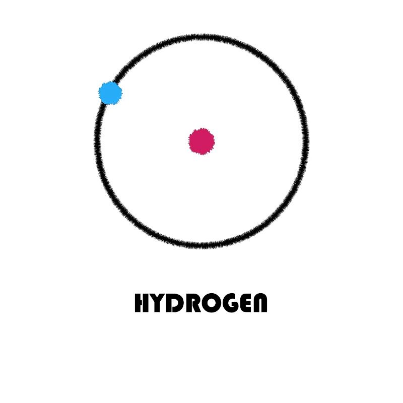 Hydrogen Atom Design Version 1