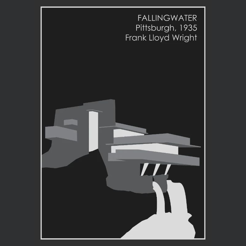 Architecture moderne : Fallingwater