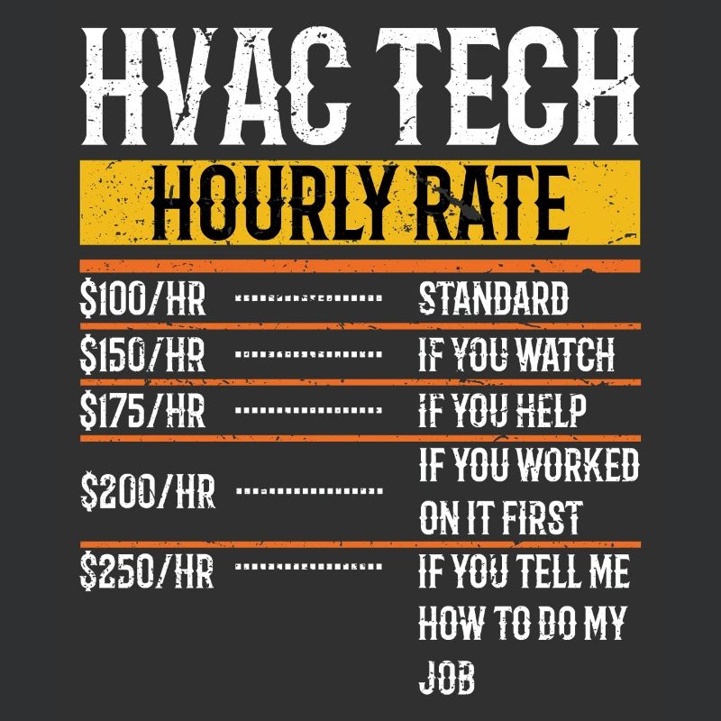 Drôle Technicien CVC taux horaire Comptabilité CP