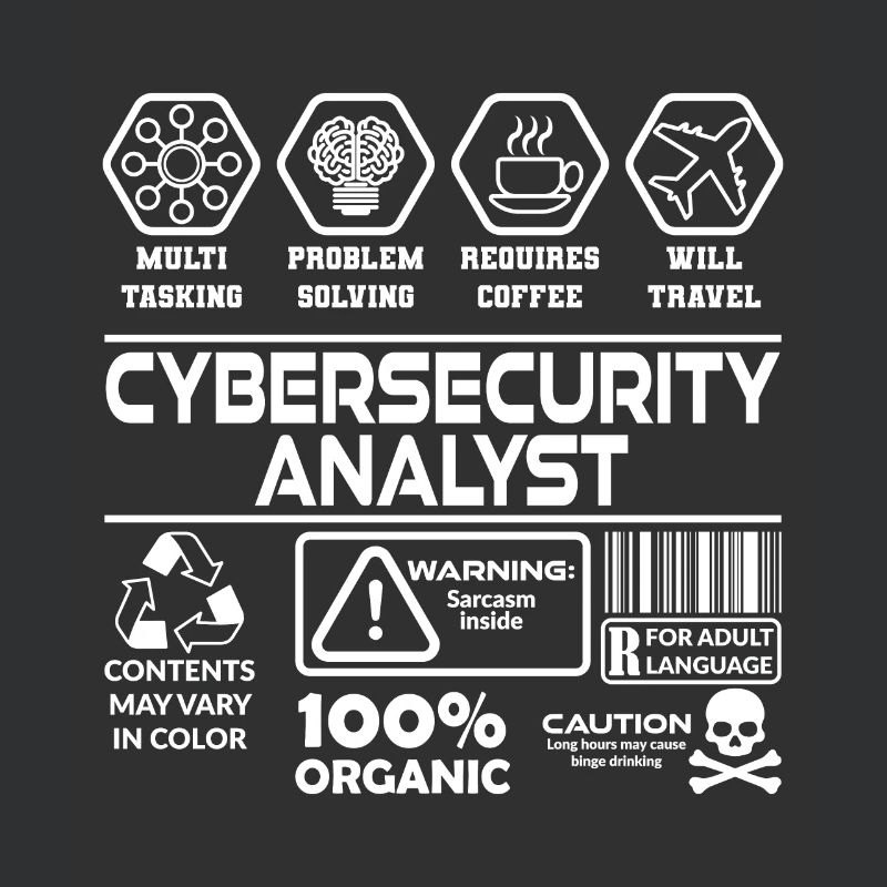 Analyste en sécurité Internet