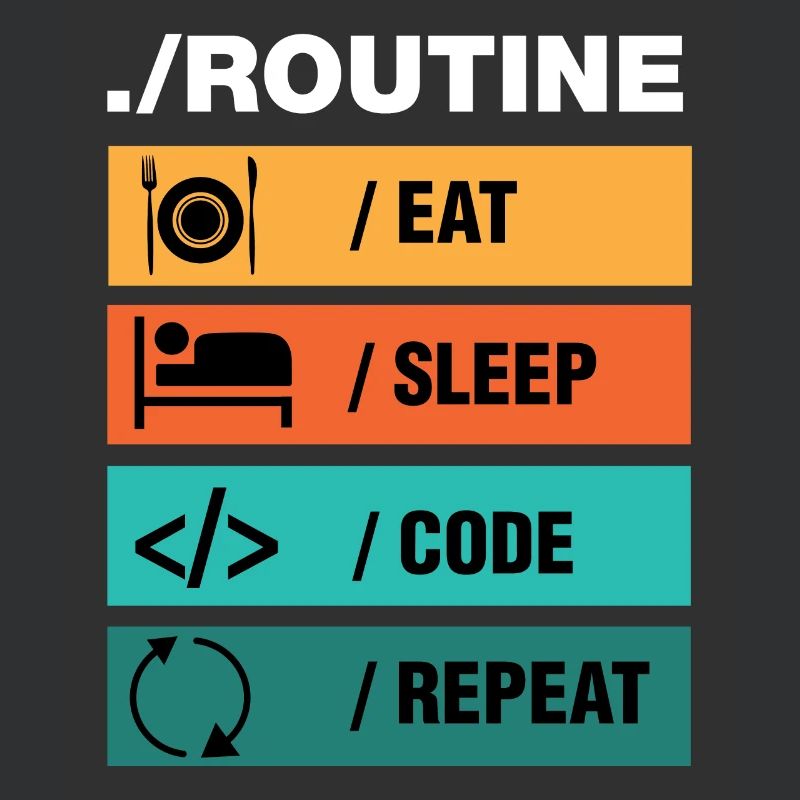 Eat Sleep Code Repeat Programmeur