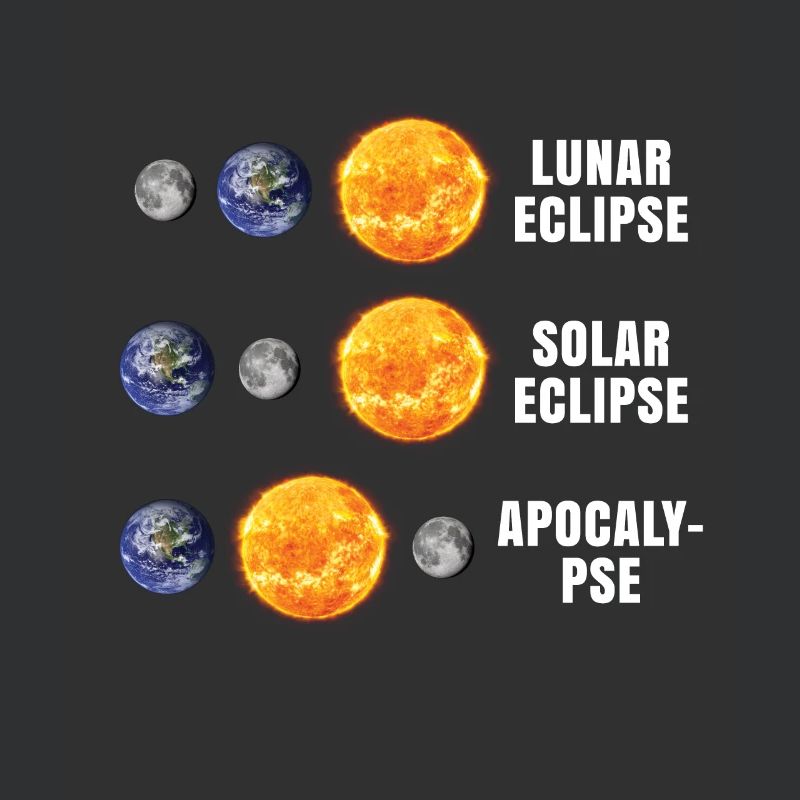 Éclipse de lune Apocalypse