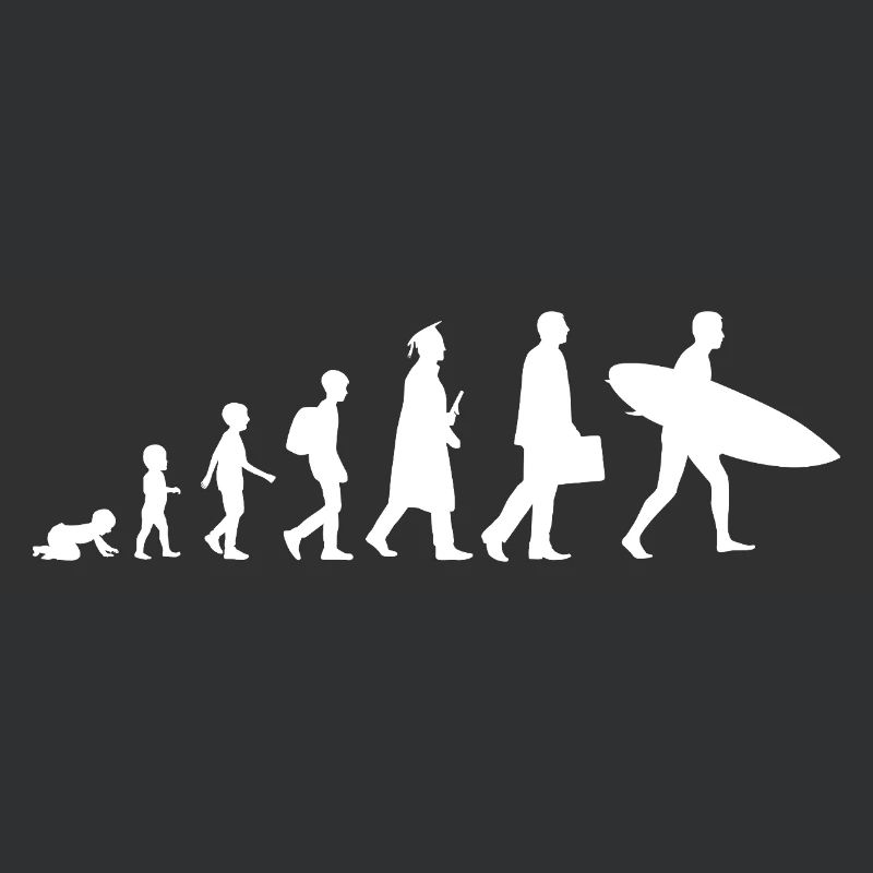 Evolution eines Surfers