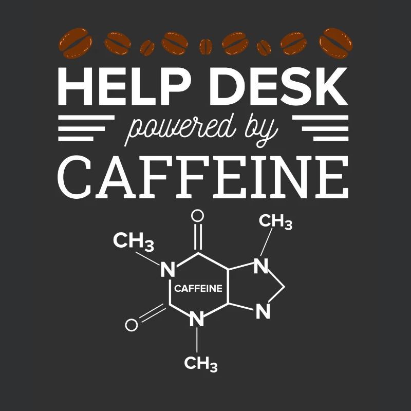 Help Desk Powered by caffeine Support Hotline PC