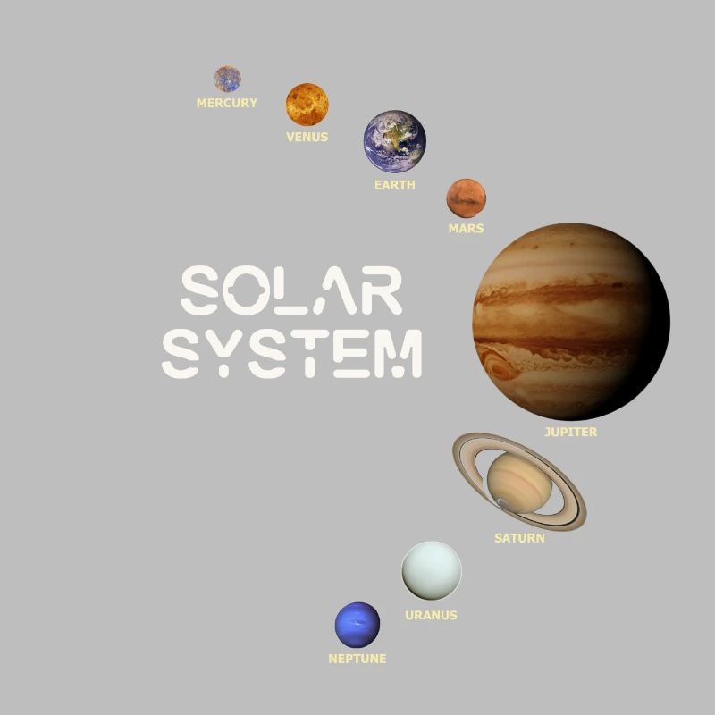 Solar System