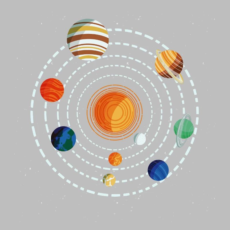 Solar system