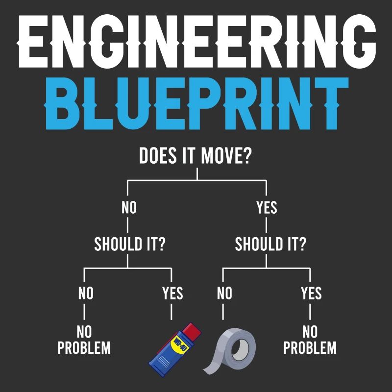 Engineering Blueprint Engineer Réparation de ruban adhésif