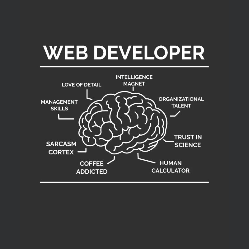 Web Developer