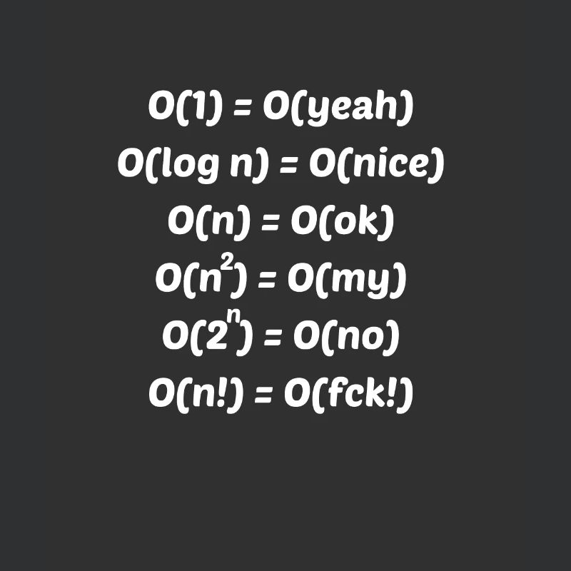 Complexité de l'algorithme Programmeur drôle