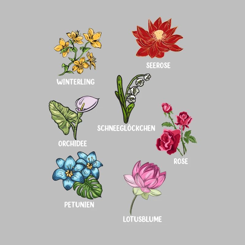 Espèces de fleurs Fleurs