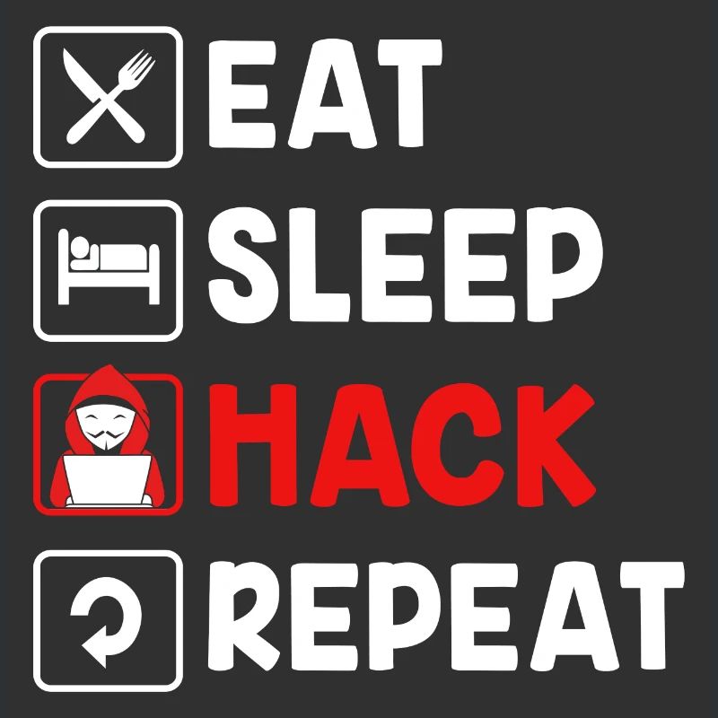 Cyber programmeur cybersécurité Hacker