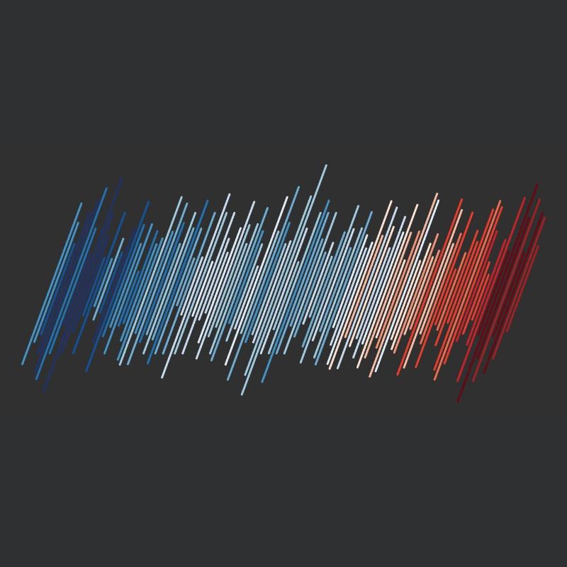 Design Warming Stripes