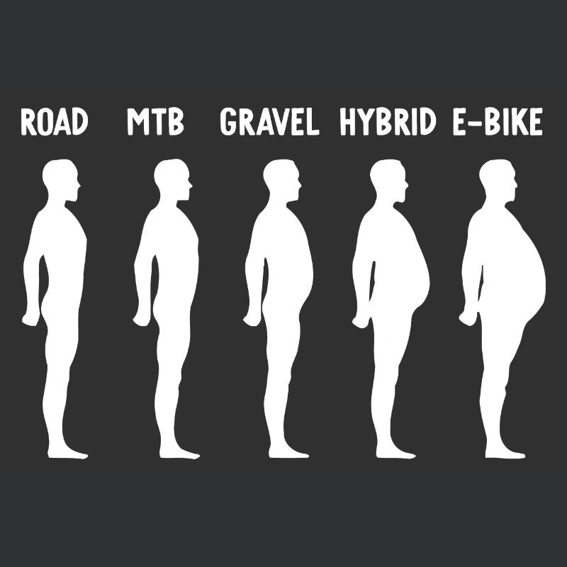 Évolution E-Biker