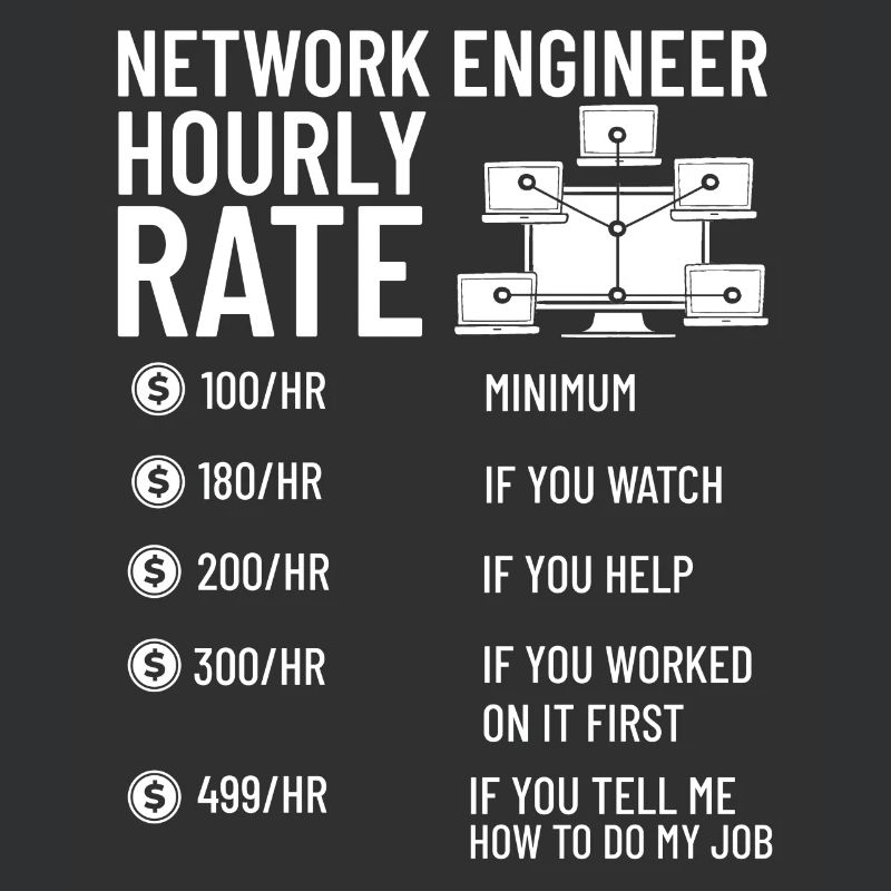 Netzwerkingenieur Network Engineer Computer