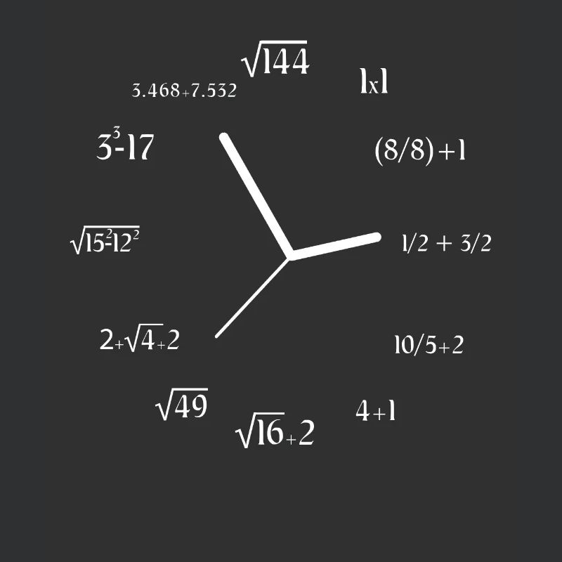 Funny Math Meme Math Equation Joke Math Clock